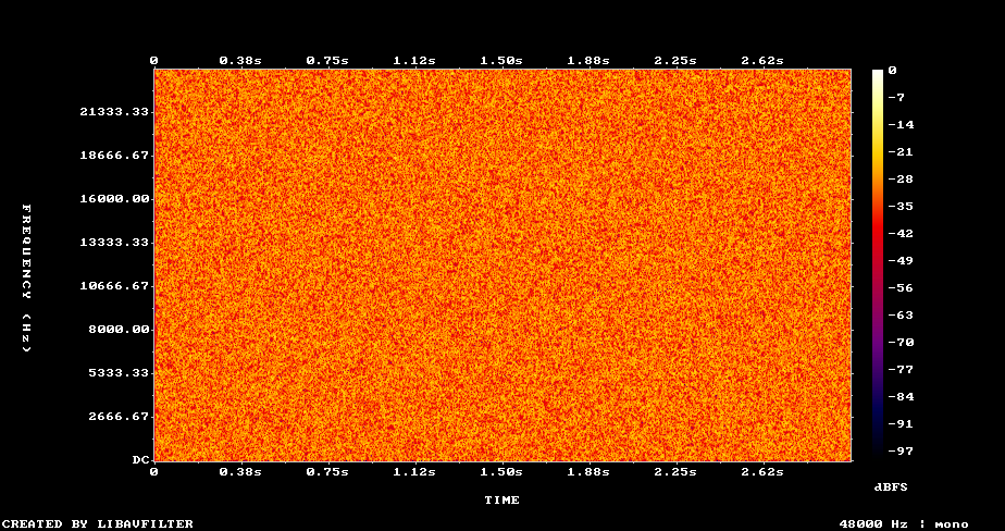 Recorded and kept at 48 kHz